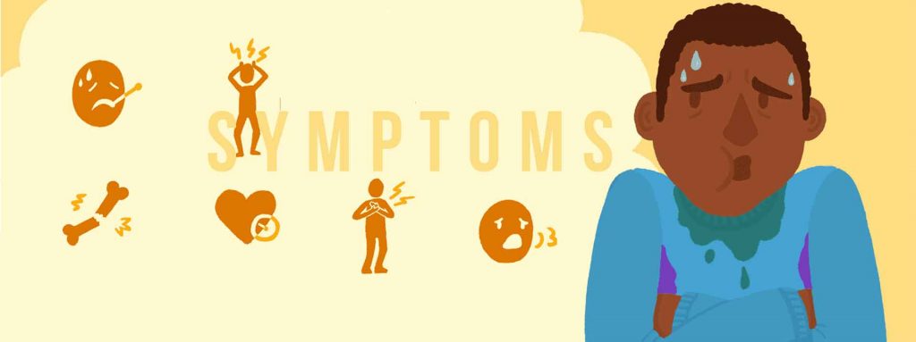 excessive sweating symptoms